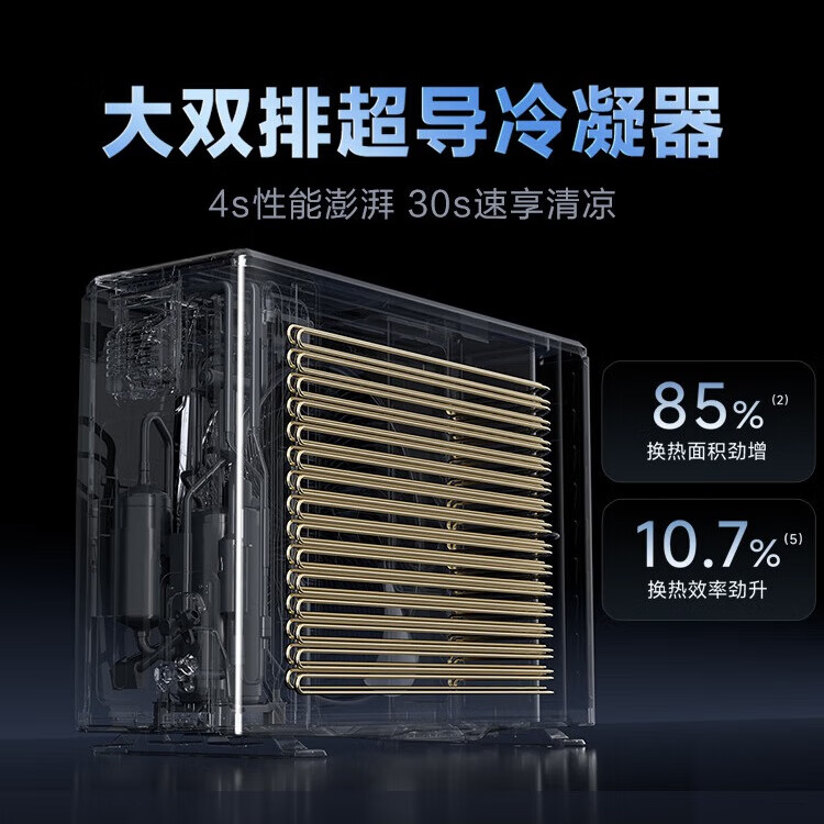 华凌 神机二代系列 KFR-35GW/N8HE1Ⅱ 新一级能效 壁挂式空调 1.5匹 券后1471.01元