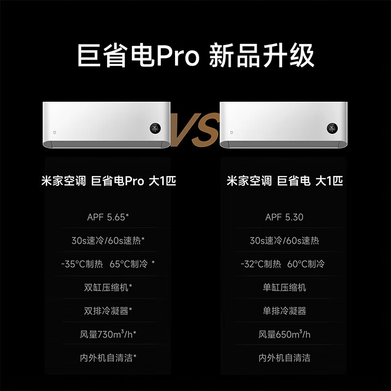 小米 Xiaomi 巨省电Pro系列 35GW-NA20/V1A1 新一级能效 壁挂式空调 1.5匹 券后1698.4元