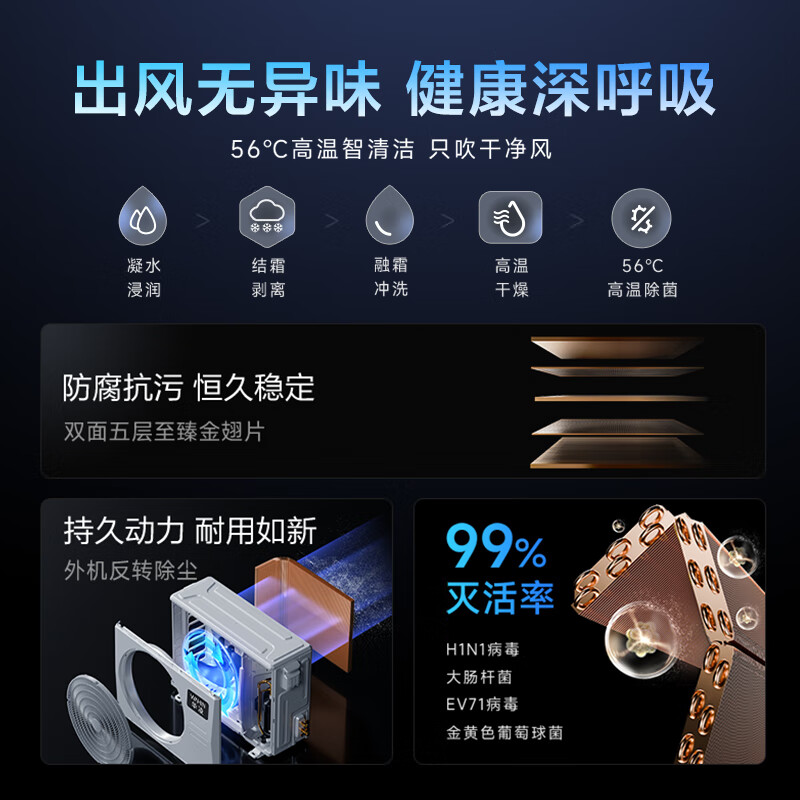 华凌 KFR-35GW/N8HL1Pro 新一级能效 壁挂式空调 1.5匹 1313.76元