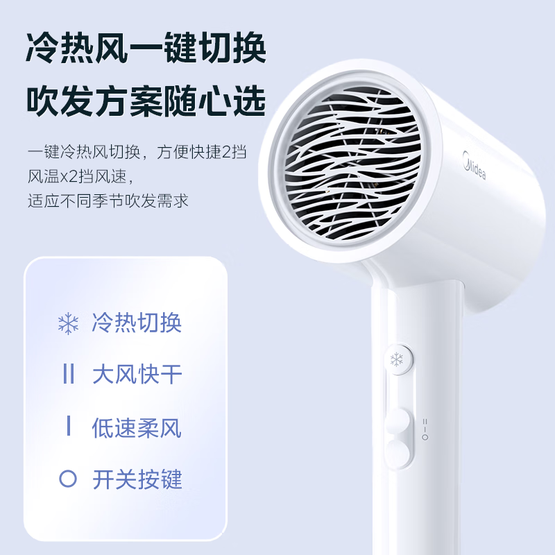 美的 五千萬負離子電吹風 速干柔順護發(fā)吹風機 大功率/大風量速干過熱保護吹風機 FJ208極地白 1800W 55.49元