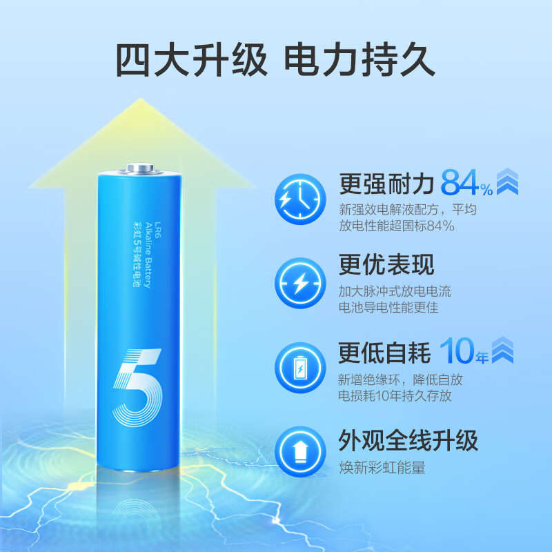 京东京造 LR6S10 彩虹碱性电池5号 1.5V 10节单色 6.81元（需买3件，需用券）