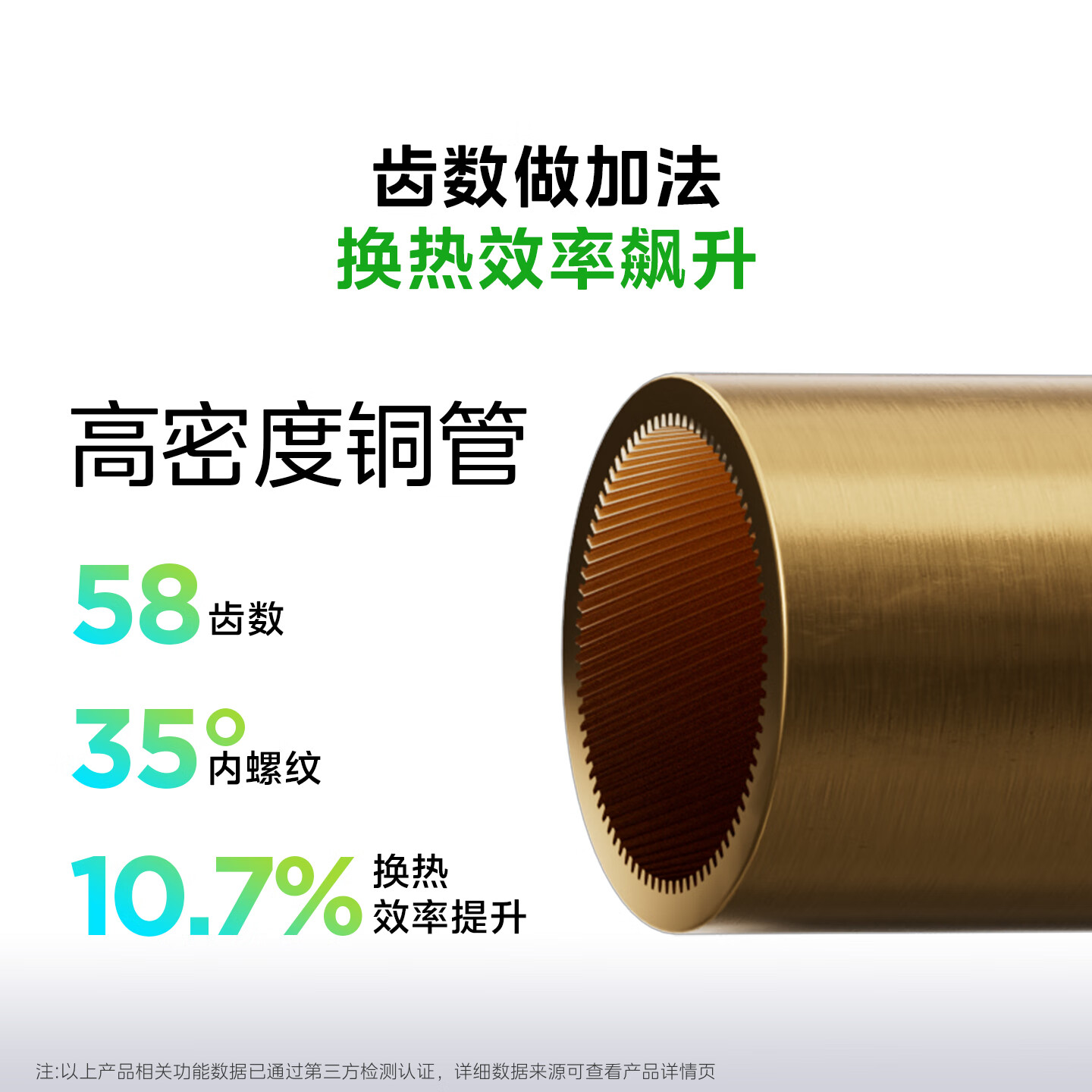 美的 酷省电系列 KFR-35GW/N8KS1-1 新一级能效 壁挂式空调 1.5匹 1344.48元