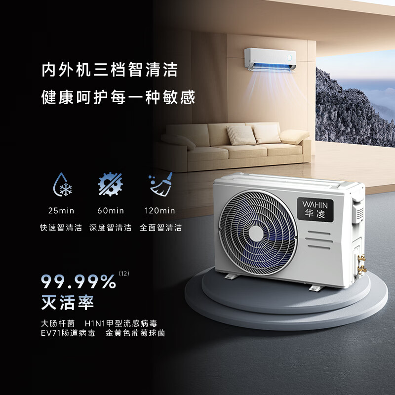 华凌 神机二代Pro系列 KFR-35GW/N8HE1ⅡPro 新一级能效 壁挂式空调 1.5匹 1919.2元