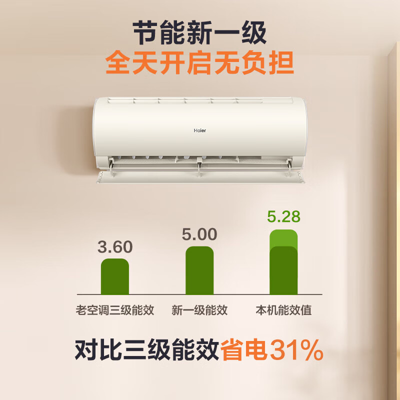 海尔 Haier 空调挂机 大1.5匹 净畅KFR-35GW/B1KKC81U1 券后1357.6元