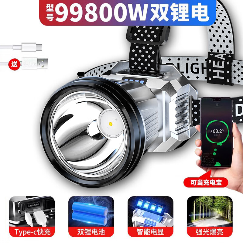 Aic 头灯 99800w 11.8元