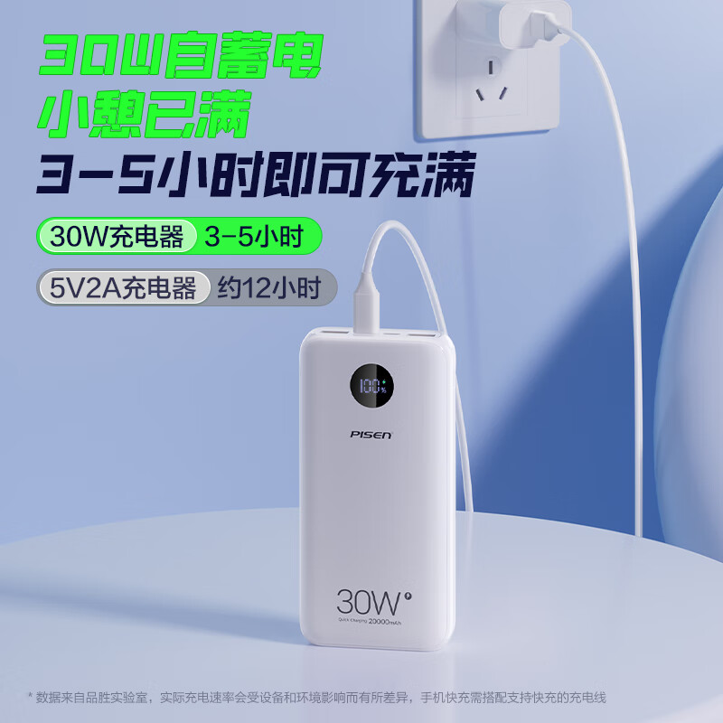 品胜 20000毫安时30W双向快充充电宝 67.17元