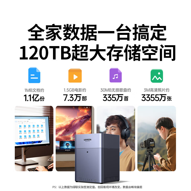绿联 DH4300 Plus 四盘位 NAS网络存储（RockChip、8GB、无盘） 券后1033.43元