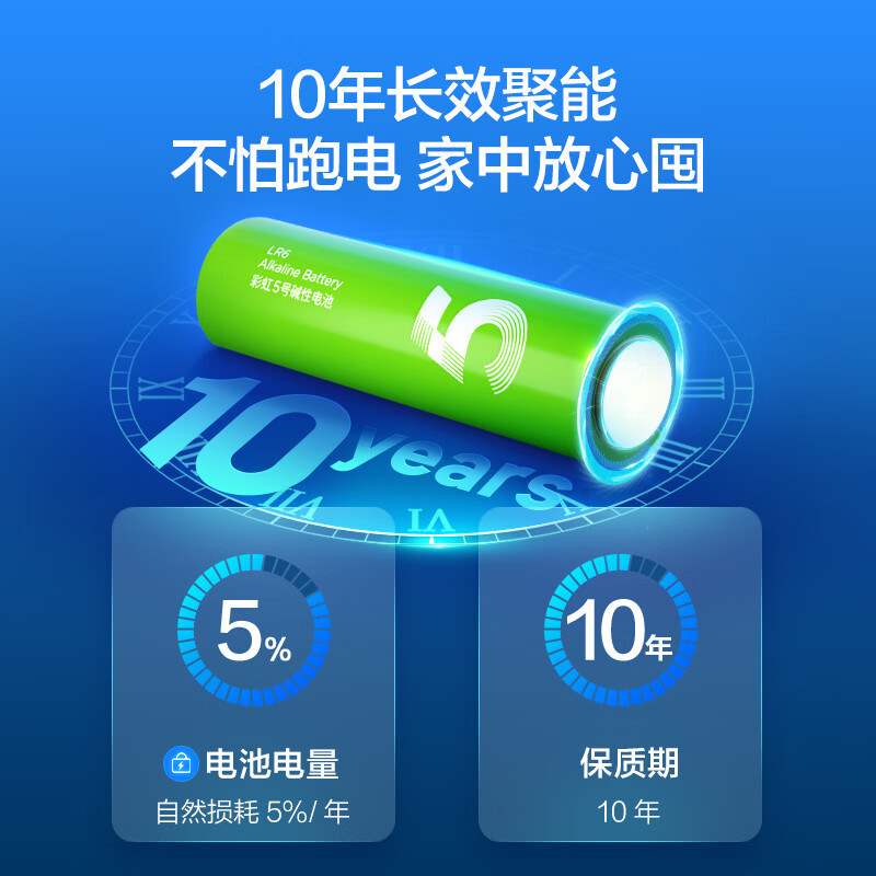 京东PLUS：京东京造 LR6S10 彩虹碱性电池5号 1.5V 10节单色 2.97元
