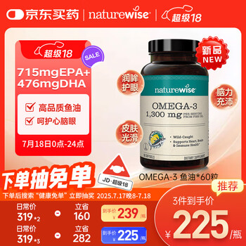 naturewise 軟膠囊 60粒/瓶