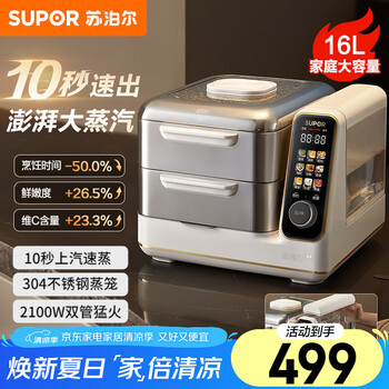 蘇泊爾 電蒸鍋 可拆洗分體式水箱 多功能家用不銹鋼電熱鍋 15.5L大容量雙層蒸籠多用途鍋ZN30FC866