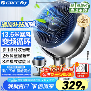 京东PLUS：格力 GREE FXDZ-20X62Bg3 直流落地扇 太空灰